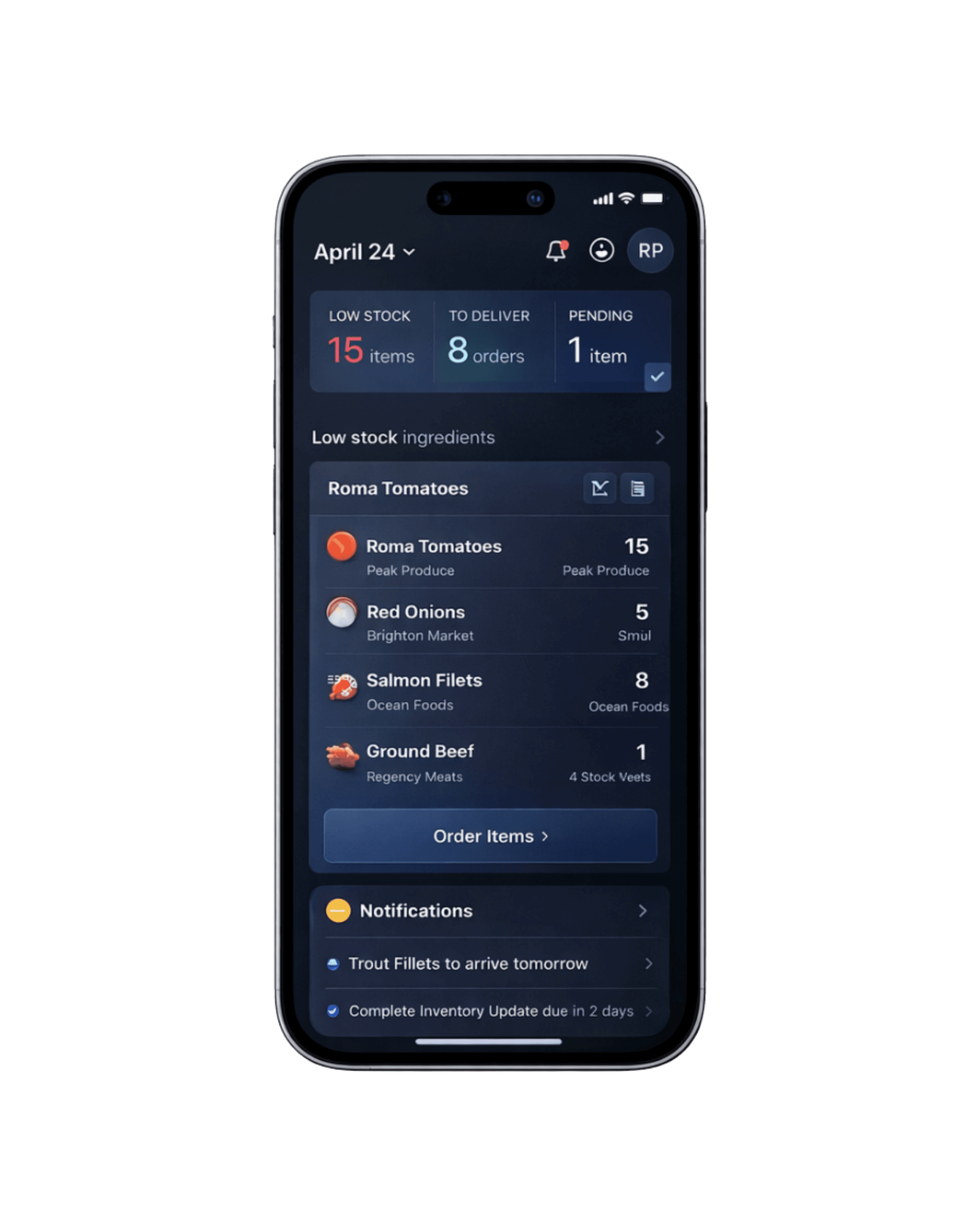 Meal plan delivery ops overview